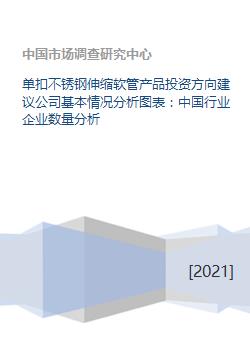 單扣不銹鋼伸縮軟管行業投資策略分析 現狀、前景與關鍵考量